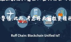 為了確保您的問題得到正確解答，請確認(rèn)您所提