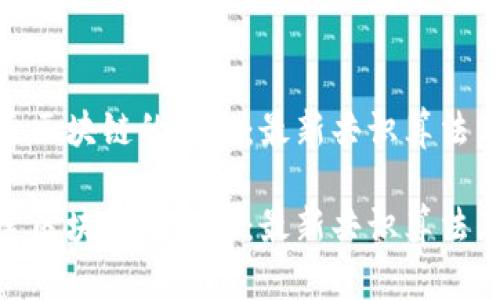 探索區(qū)塊鏈的未來(lái)：最新共識(shí)算法革命

探索區(qū)塊鏈的未來(lái)：最新共識(shí)算法革命