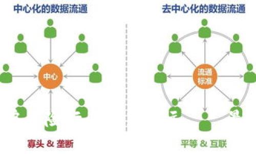 區(qū)塊鏈保險(xiǎn)：開啟保險(xiǎn)行業(yè)的新紀(jì)元——最新組合策略分析