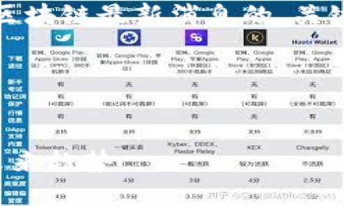 在這里，我將為您提供一個有關(guān)國內(nèi)區(qū)塊鏈最新消息的、關(guān)鍵詞以及詳細的內(nèi)容框架和相關(guān)問題。

和關(guān)鍵詞


探索中國區(qū)塊鏈發(fā)展的最新動態(tài)與未來趨勢