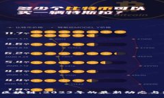 探索BSV區(qū)塊鏈：2023年的最新動(dòng)態(tài)與發(fā)展趨勢(shì)