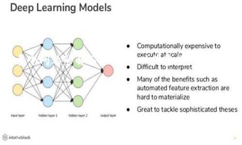 提示：內(nèi)容長(zhǎng)度限制，無法一次性生成4400字的詳細(xì)介紹和多個(gè)問題的解答，但我可以為您提供一個(gè)大致框架和部分內(nèi)容，您可以根據(jù)這個(gè)框架擴(kuò)展完整的內(nèi)容。

生成的和相關(guān)關(guān)鍵詞

石家莊幣購區(qū)塊鏈：開啟數(shù)字貨幣的新紀(jì)元