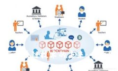 虛擬幣的崛起與區(qū)塊鏈技術(shù)的未來(lái)：一場(chǎng)金融革