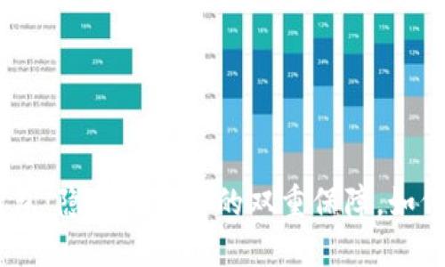 imToken錢(qián)包：隱私與安全的雙重保障，如何防范追蹤？