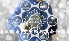 探索區(qū)塊鏈與比特幣：羅杰斯的革命性思維與未