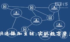 IM錢包如何快速添加主鏈，實現(xiàn)數(shù)字資產(chǎn)的輕松管