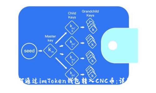 如何通過(guò)imToken錢包轉(zhuǎn)入CNC幣：詳盡指南