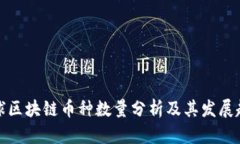 全球區(qū)塊鏈幣種數(shù)量分析及其發(fā)展趨勢