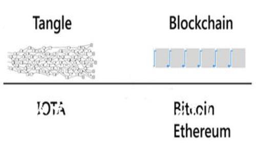 如何安全高效地恢復(fù)您的imToken錢包？