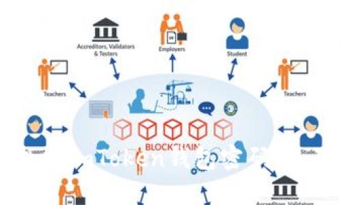 如何找回imToken錢包密碼：全面指南