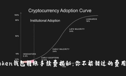 imToken錢包轉(zhuǎn)賬手續(xù)費(fèi)揭秘：你不能錯過的費(fèi)用分析