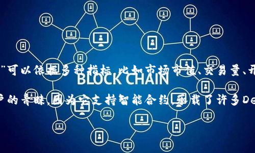 截至我最后的更新（2023年10月），幣安鏈（Binance Chain）在區(qū)塊鏈項(xiàng)目中并沒(méi)有一個(gè)明確的“排名”標(biāo)準(zhǔn)，因?yàn)閰^(qū)塊鏈的“排名”可以依據(jù)多種指標(biāo)，比如市場(chǎng)市值、交易量、開(kāi)發(fā)者活動(dòng)、用戶數(shù)等等。幣安鏈由于其背后有幣安這樣的頂級(jí)交易所支撐，通常被認(rèn)為是比較有影響力和用戶基礎(chǔ)的區(qū)塊鏈之一。

幣安鏈主要用于支持幣安交易所的去中心化交易功能，并且與幣安智能鏈（Binance Smart Chain）緊密關(guān)聯(lián)。后者特別受到用戶的青睞，因?yàn)樗С种悄芎霞s，承載了許多DeFi項(xiàng)目。

如需要更具體的信息或想了解更多關(guān)于幣安鏈的內(nèi)容，歡迎提出具體問(wèn)題。