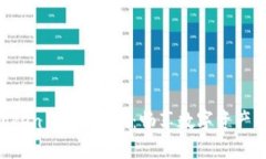 探索 ImToken 2.0 公測：暢享數(shù)字資產(chǎn)管理新體驗(yàn)