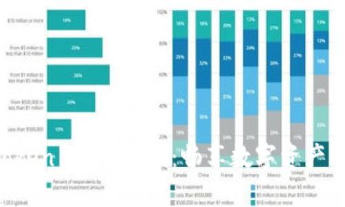 探索 ImToken 2.0 公測：暢享數(shù)字資產(chǎn)管理新體驗