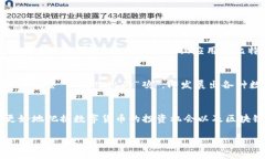 幣圈和區(qū)塊鏈?zhǔn)莾蓚€(gè)緊密相關(guān)的概念。以下是對(duì)