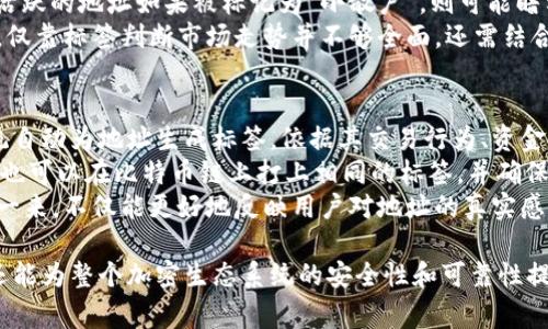 在區(qū)塊鏈和加密貨幣的生態(tài)系統(tǒng)中，錢包地址的標(biāo)簽（或稱為“錢包地址標(biāo)記”）通常指的是對某個特定錢包地址的描述、備注或分類。這個標(biāo)簽可以用來幫助用戶識別錢包的用途、擁有者或者相關(guān)信息，從而在進行交易時做出更明智的決策。以下是對錢包地址標(biāo)簽的詳細介紹。

什么是錢包地址標(biāo)簽？
錢包地址標(biāo)簽是一個附加信息，通常由用戶或服務(wù)提供者添加，用以標(biāo)識某個加密貨幣錢包的特性或用途。通過為錢包地址添加標(biāo)簽，用戶可以更方便地管理和區(qū)分不同的錢包。在一些加密貨幣交易所或錢包服務(wù)中，用戶可以為他們的好友、企業(yè)或者自己的地址設(shè)置標(biāo)簽，以便將來識別。

標(biāo)簽的作用
錢包地址標(biāo)簽的主要作用在于促進用戶的便利性和安全性。以下是一些具體的作用：
ul
    listrong提高識別度：/strong當(dāng)用戶在發(fā)送或接收資金時，標(biāo)簽可以幫助他們迅速識別對方的身份或錢包的用途，減少錯誤發(fā)送的風(fēng)險。/li
    listrong管理錢包：/strong對于持有多個錢包地址的用戶而言，標(biāo)簽可以幫助他們更好地管理各個地址，避免混淆。/li
    listrong透明度：/strong一些區(qū)塊鏈瀏覽器也允許用戶查看地址的標(biāo)簽，從而提供交易的透明性，增加社區(qū)信任感。/li
/ul

如何添加錢包地址標(biāo)簽？
添加錢包地址標(biāo)簽的步驟因不同的錢包和交易所而異。一般來說，用戶可以在創(chuàng)建新地址時或在錢包設(shè)置中找到添加標(biāo)簽的選項。以下是一個常見的步驟示例：
ol
    li打開你的加密貨幣錢包或交易所賬戶。/li
    li找到需要添加標(biāo)簽的錢包地址。/li
    li選擇“編輯”或者“添加標(biāo)簽”的選項。/li
    li輸入你想要的標(biāo)簽內(nèi)容，點擊保存。/li
/ol

錢包地址標(biāo)簽的注意事項
盡管錢包地址標(biāo)簽提供了便利，但在使用時還需注意一些事項：
ul
    listrong隱私性：/strong標(biāo)簽可能會透露一些用戶的個人信息，尤其是在公共區(qū)塊鏈上，因此要謹慎選擇標(biāo)簽內(nèi)容。/li
    listrong一致性：/strong不同用戶可能會對同一地址添加不同的標(biāo)簽，這可能導(dǎo)致混淆。最好選擇通用且容易識別的標(biāo)簽。/li
    listrong平臺差異：/strong并不是所有錢包和交易所都支持錢包地址標(biāo)簽，有些平臺可能不提供此功能。/li
/ul

結(jié)語
總的來說，錢包地址標(biāo)簽是區(qū)塊鏈和加密貨幣交易中一個非常實用的功能，能夠提高交易的安全性和便利性。通過合理使用標(biāo)簽，用戶可以更好地管理他們的加密資產(chǎn)，降低交易風(fēng)險。

### 有關(guān)問題的討論

1. 錢包地址標(biāo)簽如何影響交易安全性？
錢包地址標(biāo)簽在交易安全性方面起著重要作用。首先，明確的標(biāo)簽可以幫助用戶防止錯誤發(fā)送資金。假設(shè)你有多個錢包地址，并且在不同平臺上進行交易，使用標(biāo)簽?zāi)憧梢院苋菀椎刈R別到某個地址是用于接收某種特定的加密貨幣或是和某個朋友的交易。這種識別性可以大大減少操作的失誤。
其次，在某些情況下，如果你對某個地址有疑慮，比如收到了一些不明的付款，標(biāo)簽可以幫助你更快地做出反應(yīng)。如果該地址被標(biāo)記為可疑或?qū)儆谥暗木W(wǎng)絡(luò)詐騙，用戶可以立即停止進一步的交易，保護自己的資金不受損失。
最后，錢包地址的透明性也增強了交易的安全感。因為其他用戶也可以查看該地址的交易歷史，如果地址上的交易均顯示正常，那說明該地址相對安全。然而，如果一些被標(biāo)記為“可疑”的地址頻繁與某個地址交互，用戶可以更加小心。

2. 給錢包地址打標(biāo)簽會影響隱私嗎？
是的，給錢包地址打標(biāo)簽肯定會影響隱私，尤其是在公共區(qū)塊鏈中。雖然區(qū)塊鏈提供了一定的匿名性，但如果用戶在錢包地址上添加了個人身份信息或特定標(biāo)識，很容易被他人追蹤到。這就意味著如果有人知道你的地址，并且該地址被標(biāo)記了某些特定信息，他們就可以很容易地獲取到你的交易行為、資產(chǎn)狀況等信息。
要保護隱私，用戶在設(shè)置標(biāo)簽時應(yīng)盡量避免使用個人名字、電話號碼等能夠直接識別身份的內(nèi)容，改為使用更為中性的詞匯。此外，用戶還可以考慮定期更換錢包地址，以及使用多個錢包進行資產(chǎn)管理，這樣可以減少某一個地址被監(jiān)控、分析的風(fēng)險。

3. 經(jīng)濟泡沫與錢包地址標(biāo)簽之間的關(guān)聯(lián)
在經(jīng)濟泡沫期間，很多人會迅速投資加密貨幣，刺激市場的投機行為。在這種情況下，錢包地址標(biāo)簽的使用開始顯得尤為重要。一方面，透明的標(biāo)簽可以幫助投資者了解某些地址的資金流向，從而做出更科學(xué)的投資決策。
例如，如果某個地址的標(biāo)簽是“機構(gòu)投資者”，那么該用戶可以選擇追蹤此地址的交易行為，以期獲得前瞻性的市場趨勢預(yù)判。而相對較為活躍的地址如果被標(biāo)記為“小散戶”，則可能暗示市場短期內(nèi)情緒較為亢奮。此外，如果多個資金來自同一標(biāo)記的地址流入某個新項目，也可能意味著此項目即將迎來較大的市場泡沫。
因此，錢包地址標(biāo)簽不僅僅是一個簡單的標(biāo)識，它在一定程度上還反映了市場的潛在動態(tài)和上漲或下跌的風(fēng)險。不過，用戶仍需謹慎對待，僅靠標(biāo)簽判斷市場走勢并不夠全面，還需結(jié)合其他市場指標(biāo)進行綜合分析。

4. 標(biāo)簽系統(tǒng)的潛在發(fā)展方向
隨著區(qū)塊鏈技術(shù)的發(fā)展，錢包地址標(biāo)簽系統(tǒng)有可能產(chǎn)生越來越多的應(yīng)用場景。未來的標(biāo)簽系統(tǒng)可以引入機器學(xué)習(xí)和人工智能技術(shù)，讓系統(tǒng)自動為地址生成標(biāo)簽，依據(jù)其交易行為、資金流動等數(shù)據(jù)動態(tài)調(diào)整。同時，它也能實時更新并通知用戶相關(guān)地址的風(fēng)險指數(shù)，例如，對比其他地址的交易歷史來評估當(dāng)前地址的安全性。
此外，未來的標(biāo)簽系統(tǒng)可以實現(xiàn)跨鏈的功能，使得在不同類型的區(qū)塊鏈上也可以相互識別和 建立聯(lián)系。例如用戶在以太坊錢包中的地址也可以在比特幣鏈上打上相同的標(biāo)簽，并確保信息能夠跨平臺流動，以此滿足日益增長的去中心化金融（DeFi）需求。
另外，社區(qū)驅(qū)動的標(biāo)簽系統(tǒng)也將成未來發(fā)展的重要方向，用戶可以為某個地址社區(qū)進行評議和打分，使得已有標(biāo)簽不斷完善和清晰。這樣一來，不僅能更好地反映用戶對地址的真實感受，也能形成一個全面的風(fēng)險監(jiān)測網(wǎng)絡(luò)。

通過上述問題及解析，我們可以更加深入地理解錢包地址標(biāo)簽的多維度意義和其在未來可能的發(fā)展方向。這不僅可能會提升用戶體驗，還能為整個加密生態(tài)系統(tǒng)的安全性和可靠性提供保障。