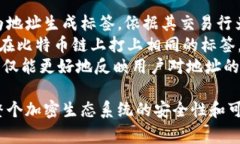 在區(qū)塊鏈和加密貨幣的生態(tài)系統(tǒng)中，錢包地址的