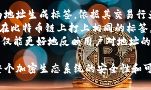 在區(qū)塊鏈和加密貨幣的生態(tài)系統(tǒng)中，錢包地址的標(biāo)簽（或稱為“錢包地址標(biāo)記”）通常指的是對某個特定錢包地址的描述、備注或分類。這個標(biāo)簽可以用來幫助用戶識別錢包的用途、擁有者或者相關(guān)信息，從而在進行交易時做出更明智的決策。以下是對錢包地址標(biāo)簽的詳細介紹。

什么是錢包地址標(biāo)簽？
錢包地址標(biāo)簽是一個附加信息，通常由用戶或服務(wù)提供者添加，用以標(biāo)識某個加密貨幣錢包的特性或用途。通過為錢包地址添加標(biāo)簽，用戶可以更方便地管理和區(qū)分不同的錢包。在一些加密貨幣交易所或錢包服務(wù)中，用戶可以為他們的好友、企業(yè)或者自己的地址設(shè)置標(biāo)簽，以便將來識別。

標(biāo)簽的作用
錢包地址標(biāo)簽的主要作用在于促進用戶的便利性和安全性。以下是一些具體的作用：
ul
    listrong提高識別度：/strong當(dāng)用戶在發(fā)送或接收資金時，標(biāo)簽可以幫助他們迅速識別對方的身份或錢包的用途，減少錯誤發(fā)送的風(fēng)險。/li
    listrong管理錢包：/strong對于持有多個錢包地址的用戶而言，標(biāo)簽可以幫助他們更好地管理各個地址，避免混淆。/li
    listrong透明度：/strong一些區(qū)塊鏈瀏覽器也允許用戶查看地址的標(biāo)簽，從而提供交易的透明性，增加社區(qū)信任感。/li
/ul

如何添加錢包地址標(biāo)簽？
添加錢包地址標(biāo)簽的步驟因不同的錢包和交易所而異。一般來說，用戶可以在創(chuàng)建新地址時或在錢包設(shè)置中找到添加標(biāo)簽的選項。以下是一個常見的步驟示例：
ol
    li打開你的加密貨幣錢包或交易所賬戶。/li
    li找到需要添加標(biāo)簽的錢包地址。/li
    li選擇“編輯”或者“添加標(biāo)簽”的選項。/li
    li輸入你想要的標(biāo)簽內(nèi)容，點擊保存。/li
/ol

錢包地址標(biāo)簽的注意事項
盡管錢包地址標(biāo)簽提供了便利，但在使用時還需注意一些事項：
ul
    listrong隱私性：/strong標(biāo)簽可能會透露一些用戶的個人信息，尤其是在公共區(qū)塊鏈上，因此要謹慎選擇標(biāo)簽內(nèi)容。/li
    listrong一致性：/strong不同用戶可能會對同一地址添加不同的標(biāo)簽，這可能導(dǎo)致混淆。最好選擇通用且容易識別的標(biāo)簽。/li
    listrong平臺差異：/strong并不是所有錢包和交易所都支持錢包地址標(biāo)簽，有些平臺可能不提供此功能。/li
/ul

結(jié)語
總的來說，錢包地址標(biāo)簽是區(qū)塊鏈和加密貨幣交易中一個非常實用的功能，能夠提高交易的安全性和便利性。通過合理使用標(biāo)簽，用戶可以更好地管理他們的加密資產(chǎn)，降低交易風(fēng)險。

### 有關(guān)問題的討論

1. 錢包地址標(biāo)簽如何影響交易安全性？
錢包地址標(biāo)簽在交易安全性方面起著重要作用。首先，明確的標(biāo)簽可以幫助用戶防止錯誤發(fā)送資金。假設(shè)你有多個錢包地址，并且在不同平臺上進行交易，使用標(biāo)簽?zāi)憧梢院苋菀椎刈R別到某個地址是用于接收某種特定的加密貨幣或是和某個朋友的交易。這種識別性可以大大減少操作的失誤。
其次，在某些情況下，如果你對某個地址有疑慮，比如收到了一些不明的付款，標(biāo)簽可以幫助你更快地做出反應(yīng)。如果該地址被標(biāo)記為可疑或?qū)儆谥暗木W(wǎng)絡(luò)詐騙，用戶可以立即停止進一步的交易，保護自己的資金不受損失。
最后，錢包地址的透明性也增強了交易的安全感。因為其他用戶也可以查看該地址的交易歷史，如果地址上的交易均顯示正常，那說明該地址相對安全。然而，如果一些被標(biāo)記為“可疑”的地址頻繁與某個地址交互，用戶可以更加小心。

2. 給錢包地址打標(biāo)簽會影響隱私嗎？
是的，給錢包地址打標(biāo)簽肯定會影響隱私，尤其是在公共區(qū)塊鏈中。雖然區(qū)塊鏈提供了一定的匿名性，但如果用戶在錢包地址上添加了個人身份信息或特定標(biāo)識，很容易被他人追蹤到。這就意味著如果有人知道你的地址，并且該地址被標(biāo)記了某些特定信息，他們就可以很容易地獲取到你的交易行為、資產(chǎn)狀況等信息。
要保護隱私，用戶在設(shè)置標(biāo)簽時應(yīng)盡量避免使用個人名字、電話號碼等能夠直接識別身份的內(nèi)容，改為使用更為中性的詞匯。此外，用戶還可以考慮定期更換錢包地址，以及使用多個錢包進行資產(chǎn)管理，這樣可以減少某一個地址被監(jiān)控、分析的風(fēng)險。

3. 經(jīng)濟泡沫與錢包地址標(biāo)簽之間的關(guān)聯(lián)
在經(jīng)濟泡沫期間，很多人會迅速投資加密貨幣，刺激市場的投機行為。在這種情況下，錢包地址標(biāo)簽的使用開始顯得尤為重要。一方面，透明的標(biāo)簽可以幫助投資者了解某些地址的資金流向，從而做出更科學(xué)的投資決策。
例如，如果某個地址的標(biāo)簽是“機構(gòu)投資者”，那么該用戶可以選擇追蹤此地址的交易行為，以期獲得前瞻性的市場趨勢預(yù)判。而相對較為活躍的地址如果被標(biāo)記為“小散戶”，則可能暗示市場短期內(nèi)情緒較為亢奮。此外，如果多個資金來自同一標(biāo)記的地址流入某個新項目，也可能意味著此項目即將迎來較大的市場泡沫。
因此，錢包地址標(biāo)簽不僅僅是一個簡單的標(biāo)識，它在一定程度上還反映了市場的潛在動態(tài)和上漲或下跌的風(fēng)險。不過，用戶仍需謹慎對待，僅靠標(biāo)簽判斷市場走勢并不夠全面，還需結(jié)合其他市場指標(biāo)進行綜合分析。

4. 標(biāo)簽系統(tǒng)的潛在發(fā)展方向
隨著區(qū)塊鏈技術(shù)的發(fā)展，錢包地址標(biāo)簽系統(tǒng)有可能產(chǎn)生越來越多的應(yīng)用場景。未來的標(biāo)簽系統(tǒng)可以引入機器學(xué)習(xí)和人工智能技術(shù)，讓系統(tǒng)自動為地址生成標(biāo)簽，依據(jù)其交易行為、資金流動等數(shù)據(jù)動態(tài)調(diào)整。同時，它也能實時更新并通知用戶相關(guān)地址的風(fēng)險指數(shù)，例如，對比其他地址的交易歷史來評估當(dāng)前地址的安全性。
此外，未來的標(biāo)簽系統(tǒng)可以實現(xiàn)跨鏈的功能，使得在不同類型的區(qū)塊鏈上也可以相互識別和 建立聯(lián)系。例如用戶在以太坊錢包中的地址也可以在比特幣鏈上打上相同的標(biāo)簽，并確保信息能夠跨平臺流動，以此滿足日益增長的去中心化金融（DeFi）需求。
另外，社區(qū)驅(qū)動的標(biāo)簽系統(tǒng)也將成未來發(fā)展的重要方向，用戶可以為某個地址社區(qū)進行評議和打分，使得已有標(biāo)簽不斷完善和清晰。這樣一來，不僅能更好地反映用戶對地址的真實感受，也能形成一個全面的風(fēng)險監(jiān)測網(wǎng)絡(luò)。

通過上述問題及解析，我們可以更加深入地理解錢包地址標(biāo)簽的多維度意義和其在未來可能的發(fā)展方向。這不僅可能會提升用戶體驗，還能為整個加密生態(tài)系統(tǒng)的安全性和可靠性提供保障。