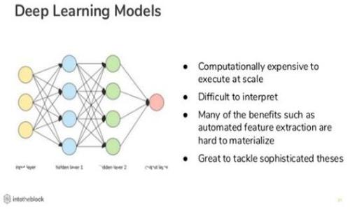 ### 木炎區(qū)塊鏈GM幣的合法性分析：投資者需要了解的關(guān)鍵要素