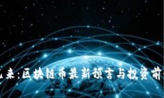 未來(lái)已來(lái)：區(qū)塊鏈幣最新預(yù)言與投資前景分析
