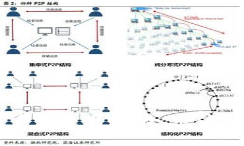 IM錢包提幣到火幣：安全、快速的操作指南