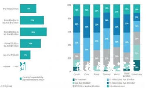 IM錢包：蘋果通用版，安全便捷的數(shù)字資產(chǎn)管理利器