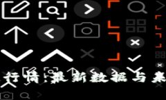 掌握區(qū)塊鏈行情：最新數據與未來趨勢解析