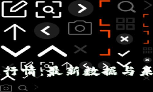 掌握區(qū)塊鏈行情：最新數(shù)據(jù)與未來趨勢解析