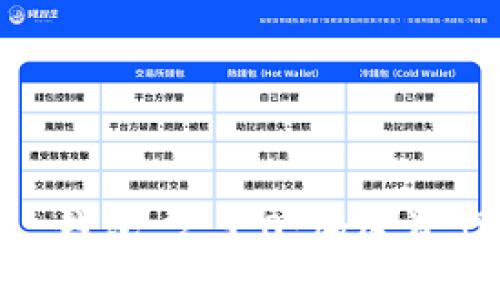 探索 imToken 錢包 2.9.0：加密資產(chǎn)管理的新趨勢(shì)