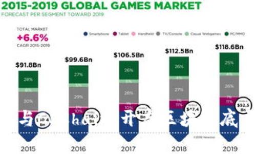 揭秘imToken錢(qián)包與CPChain：開(kāi)啟區(qū)塊鏈底層資產(chǎn)管理新篇章