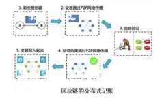 “im錢包”并不是一個廣為人知的常見錢包名稱，
