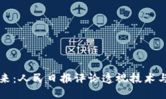 區(qū)塊鏈的未來：人民日報評論透視技術與社會的