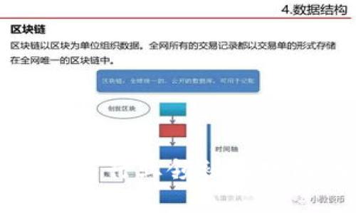 區(qū)塊鏈最新聚會：與行業(yè)領(lǐng)袖面對面，掌握未來趨勢