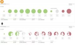 : 公有鏈與無幣區(qū)塊鏈的深度解析：未來區(qū)塊鏈的