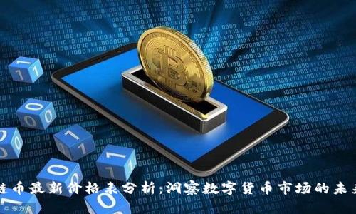 區(qū)塊鏈幣最新價格表分析：洞察數(shù)字貨幣市場的未來趨勢