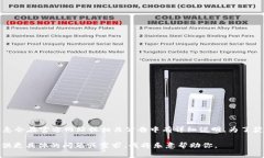 im冷錢包是由哪家公司開發(fā)的，以及這家公司的注