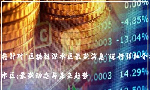 以下內(nèi)容將針對“區(qū)塊鏈深水區(qū)最新消息”進行詳細介紹和討論。

區(qū)塊鏈深水區(qū)：最新動態(tài)與未來趨勢