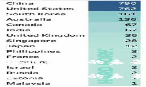 探索幣安區(qū)塊鏈技術(shù)的未來發(fā)展與應(yīng)用

探索幣安區(qū)塊鏈技術(shù)的未來發(fā)展與應(yīng)用