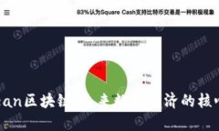 探索Ocean區(qū)塊鏈：未來(lái)數(shù)據(jù)經(jīng)濟(jì)的核心驅(qū)動(dòng)力