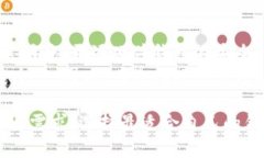 : imToken硬件錢包是否開(kāi)源？全面揭秘與深入探討