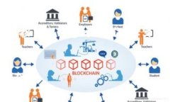 要從imToken錢包中提現(xiàn)TRX（波場幣），您可以按照