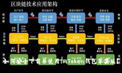 如何安全下載并使用imToken錢(qián)包蘋(píng)果版？