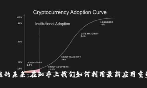 探索區(qū)塊鏈的未來：在知乎上我們如何利用最新應用重塑數(shù)字世界