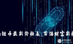 區(qū)塊鏈幣最新價(jià)格表：百倍財(cái)富新機(jī)遇！