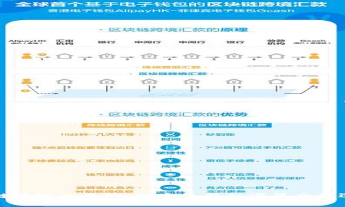 揭開區(qū)塊鏈評(píng)級(jí)的面紗：探索最新標(biāo)準(zhǔn)背后的邏輯與實(shí)踐