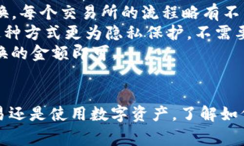 創(chuàng)建一個(gè)Solana錢包 (SOL錢包) 是一個(gè)相對(duì)簡(jiǎn)單的過程，通常可以通過幾種方法實(shí)現(xiàn)，其中包括使用在線錢包、硬件錢包或移動(dòng)應(yīng)用程序。下面將詳細(xì)介紹如何在im錢包中創(chuàng)建Solana錢包。

什么是Solana錢包？
Solana錢包是一種用于存儲(chǔ)、發(fā)送和接收SOL（Solana網(wǎng)絡(luò)的原生代幣）及其他基于Solana區(qū)塊鏈的代幣的數(shù)字錢包。Solana因其高吞吐量和低交易費(fèi)用而受到歡迎，正吸引著越來越多的開發(fā)者和用戶。錢包不僅允許用戶持有數(shù)字資產(chǎn)，還提供與區(qū)塊鏈交互的途徑。

如何在im錢包中創(chuàng)建Solana錢包？
1. **下載im錢包**: 訪問im錢包的官方網(wǎng)站，下載適合您設(shè)備的應(yīng)用程序。im錢包在Android和iOS平臺(tái)上都有提供。

2. **安裝并注冊(cè)賬戶**: 按照應(yīng)用程序的指示進(jìn)行安裝并注冊(cè)您的賬戶。通常需要提供一些基本信息，并設(shè)置一個(gè)安全密碼。

3. **創(chuàng)建新錢包**: 在app中，您會(huì)看到“創(chuàng)建新錢包”或“添加賬戶”的選項(xiàng)。選擇創(chuàng)建新錢包。

4. **選擇區(qū)塊鏈**: 在創(chuàng)建錢包的過程中，您需要選擇所支持的區(qū)塊鏈。確保選擇“Solana”。

5. **生成助記詞**: Wallet會(huì)生成一組助記詞（通常是12或24個(gè)單詞），這是您錢包的“鑰匙”。請(qǐng)務(wù)必妥善保存這組助記詞，不要泄露給他人，因?yàn)樗梢杂脕砘謴?fù)您的錢包。

6. **訪問和使用錢包**: 完成創(chuàng)建后，您可以訪問您的Solana錢包，查看余額，發(fā)送和接收SOL及其他代幣。

Solana錢包的安全性
安全性是數(shù)字錢包中最重要的因素之一。在使用im錢包（或任何錢包）時(shí)，您應(yīng)遵循一些基本安全實(shí)踐：
ul
  li保管好助記詞和私鑰，不要與他人分享。/li
  li啟用雙重身份驗(yàn)證（2FA），如果應(yīng)用程序支持，請(qǐng)開啟此項(xiàng)安全功能。/li
  li定期更新軟件，以防止安全漏洞。/li
/ul

常見問題解答

1. 如果我丟失了助記詞，我該怎么辦？
丟失助記詞將意味著您無法訪問該錢包中的資金。助記詞是恢復(fù)錢包的唯一方式，因此務(wù)必在安全的地方保存。如果您擔(dān)心丟失助記詞，可以考慮使用硬件錢包或其他安全的存儲(chǔ)方式。

一種推薦的方法是將助記詞寫在紙上，并存放在一個(gè)安全的地方。您可以在家中一個(gè)安全的地方藏好；如果您有多個(gè)備份，建議分散存放以增加安全性。如果您也可以選擇在一些安全的數(shù)字存儲(chǔ)平臺(tái)上保存助記詞，但應(yīng)謹(jǐn)慎使用，不要將助記詞存儲(chǔ)在互聯(lián)網(wǎng)連接的設(shè)備上。

2. 如何恢復(fù)我的Solana錢包？
如果您需要恢復(fù)您的Solana錢包，可以通過以下步驟進(jìn)行：
1. 打開im錢包（確保您已經(jīng)安裝）。
2. 在應(yīng)用程序中選擇“恢復(fù)錢包”或“導(dǎo)入錢包”的選項(xiàng)。
3. 輸入您的助記詞，按照提示完成恢復(fù)過程。
一旦您輸入了助記詞，錢包會(huì)恢復(fù)您以前的地址和余額。請(qǐng)務(wù)必注意，恢復(fù)過程所使用的助記詞必須是與原始錢包相匹配的。任何拼寫錯(cuò)誤或順序錯(cuò)誤都將無法找回。

3. 如何安全地發(fā)送和接收SOL？
發(fā)送和接收SOL的過程相對(duì)簡(jiǎn)單，但在操作時(shí)應(yīng)確保安全，遵循以下步驟：
1. **發(fā)送SOL**: 在im錢包中，選擇發(fā)送SOL的選項(xiàng)。輸入接收方的錢包地址和您想要發(fā)送的金額。檢查所有細(xì)節(jié)是否正確，然后確認(rèn)交易。
2. **接收SOL**: 要接收SOL，您只需共享您的Solana錢包地址。您可以在應(yīng)用中找到您的地址，并將其復(fù)制粘貼給對(duì)方。
在發(fā)送和接收過程時(shí)，特別注意地址的正確性，因?yàn)閰^(qū)塊鏈交易是不可逆的。如果您發(fā)錯(cuò)了地址，資金將無法找回。交易完成后，您可以在交易記錄中查看交易的狀態(tài)。

4. 我可以將SOL兌換為其他加密貨幣嗎？
是的，您可以將SOL兌換為其他加密貨幣。兌換通?？梢酝ㄟ^以下幾種方式實(shí)現(xiàn)：
1. **交易所**: 您可以在加密貨幣交易所（如Binance、Coinbase、Huobi等）注冊(cè)賬戶，將SOL發(fā)送到交易所，然后進(jìn)行兌換。每個(gè)交易所的流程略有不同，請(qǐng)仔細(xì)閱讀相關(guān)說明。
2. **去中心化交易所（DEX）**: 使用像Uniswap或SushiSwap等去中心化交易所，您可以直接在您的錢包中進(jìn)行兌換。這種方式更為隱私保護(hù)，不需要信任第三方。
3. **兌換平臺(tái)**: 一些在線平臺(tái)支持加密貨幣直接兌換，例如Changelly或SimpleSwap，您只需提供錢包地址及想要兌換的金額即可。
在選擇兌換平臺(tái)時(shí)，請(qǐng)注意其手續(xù)費(fèi)和匯率，以確保您能夠得到最佳的兌換價(jià)值。

通過以上這些信息，您現(xiàn)在應(yīng)該能夠在im錢包中成功創(chuàng)建Solana錢包，并掌握管理和使用它的基本知識(shí)。無論是投資、交易還是使用數(shù)字資產(chǎn)，了解如何妥善管理自己的錢包是十分重要的。希望這些信息能夠幫助到您，讓您在Solana生態(tài)系統(tǒng)中暢通無阻。