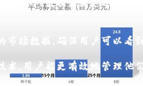    imToken：如何顯示數(shù)字資產(chǎn)的實時價格？  / 

 guanjianci  imToken，數(shù)字資產(chǎn)，實時價格  /guanjianci 

 隨著數(shù)字貨幣的迅速發(fā)展，越來越多的人開始使用數(shù)字管理他們的資產(chǎn)。imToken作為其中一款受歡迎的數(shù)字資產(chǎn)，不僅提供了安全的資產(chǎn)管理功能，還能幫助用戶實時監(jiān)控他們的數(shù)字資產(chǎn)價格。本文將詳細介紹imToken如何顯示數(shù)字資產(chǎn)的實時價格，以及其背后的技術(shù)原理和使用技巧。

1. imToken概述
 imToken是一款以太坊（Ethereum）及其代幣的數(shù)字資產(chǎn)管理工具。它不僅支持以太幣（ETH），還支持大量基于以太坊的ERC20代幣。imToken憑借其簡潔的用戶界面和強大的功能而受到用戶的喜愛。用戶可以通過這款進行數(shù)字資產(chǎn)的存儲、轉(zhuǎn)賬和交易，同時也能查看市場行情，了解資產(chǎn)的實時價格。

2. 實時價格顯示功能
在眾多數(shù)字中，實時價格顯示是一個重要的功能。imToken通過連接各大交易所的API接口，實現(xiàn)了實時價格的更新。當(dāng)用戶打開imToken時，可以在首頁看到他們持有的各種數(shù)字資產(chǎn)的當(dāng)前市場價格。這些價格是基于各大交易所的行情數(shù)據(jù)，能夠反映出市場的真實動態(tài)。

為了確保價格的準確性和及時性，imToken采用了多種數(shù)據(jù)源，盡可能避免單一交易所數(shù)據(jù)引起的偏差。這樣用戶在查看價格時，可以獲得更為全面和公平的市場信息。此外，用戶還可以選擇不同的法定貨幣（如USD、CNY等）進行價格顯示，進一步增強了便利性。

3. 價格來源與技術(shù)實現(xiàn)
imToken獲取實時價格數(shù)據(jù)的主要方式是通過第三方數(shù)字貨幣交易所的API。這些API提供了各個交易所的價格、成交量，以及其他市場數(shù)據(jù)。imToken通過調(diào)用這些API接口，可以及時獲取到最新的價格信息，并將其展示在界面上。

為了確保價格數(shù)據(jù)的穩(wěn)定性和準確性，imToken會定期更新API，若某個交易所出現(xiàn)異常情況，會自動切換到其它可靠的數(shù)據(jù)源。此外，imToken還會對獲取的數(shù)據(jù)進行一定的處理，比如去噪聲、平均值計算，確保用戶看到的數(shù)據(jù)更加真實可信。

4. 用戶如何使用 imToken 查看價格
用戶在imToken中查看價格的過程非常簡單。首先，用戶需要下載并安裝imToken，并完成注冊和資產(chǎn)導(dǎo)入。在主界面上，用戶可以清晰地看到自己持有的各類資產(chǎn)及其當(dāng)前價格。用戶只需點擊某項資產(chǎn)，就可以進入該資產(chǎn)的詳細頁面，查看最新的市場行情和歷史趨勢。

此外，用戶還可以設(shè)置價格提醒功能。當(dāng)某一資產(chǎn)的價格達到用戶設(shè)定的目標價格時，會通過推送通知提醒用戶。這對于希望把握市場動態(tài)、進行短期交易的用戶來說，能提供很大的便利。

5. 可能的相關(guān)問題

問題1：imToken是否支持所有數(shù)字貨幣的價格顯示？
imToken雖然支持多種數(shù)字貨幣和代幣的管理，但并不是所有的數(shù)字貨幣都能在其界面上直接查看到價格。這主要取決于imToken是否整合了該數(shù)字貨幣的市場數(shù)據(jù)。在應(yīng)用的更新過程中，imToken會不斷擴大支持的幣種，用戶可以關(guān)注官方公告以獲取最新信息。

問題2：實時價格更新的頻率有多高？
imToken的實時價格更新頻率是由多個因素決定的，包括市場波動情況、網(wǎng)絡(luò)狀況和API調(diào)用的頻率。在市場波動較大的情況下，價格更新可能更加頻繁，以確保用戶能夠及時獲得最新的信息。通常情況下，imToken會在幾秒鐘內(nèi)就能更新數(shù)據(jù)，確保用戶的體驗流暢且精準。

問題3：如何解決imToken中價格不準確的問題？
如果用戶發(fā)現(xiàn)imToken中顯示的價格與實際市場價格不符，可以嘗試以下幾種方法解決。首先，檢查網(wǎng)絡(luò)連接是否正常，若網(wǎng)絡(luò)不暢，可能導(dǎo)致API數(shù)據(jù)更新延遲。其次，用戶可以嘗試重新啟動imToken，看看數(shù)據(jù)是否更新。此外，如果問題依然存在，可以聯(lián)系imToken的客服支持，反饋問題以便及時解決。

問題4：imToken支持的交易所有哪些？
imToken目前整合了多個主流數(shù)字貨幣交易所的數(shù)據(jù)，包括但不限于Binance、Coinbase、Huobi、OKEx等。這些交易所都提供精準、可靠的市場數(shù)據(jù)，確保用戶可以看到真實的市場價格。未來，imToken還可能會不斷擴展支持的交易所，以提供更多選擇和靈活性給用戶。

結(jié)論是，imToken的實時價格顯示功能大大增強了用戶的交易體驗，該功能的實現(xiàn)也依賴于先進的技術(shù)手段。希望通過理解這些功能和技術(shù)，用戶能更有效地管理他們的數(shù)字資產(chǎn)，并更好地把握市場機會。