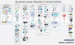 關(guān)于ESSA幣是否是區(qū)塊鏈公鏈的問(wèn)題，其實(shí)涉及到